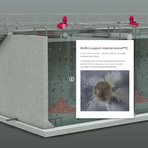 Interactieve productdemo